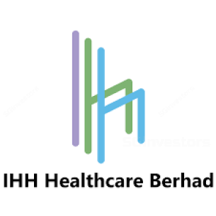 18. IHH